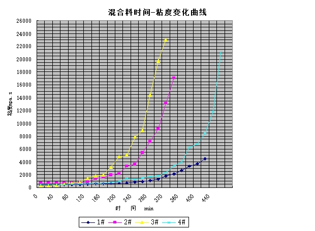  杭摩佳发新材料