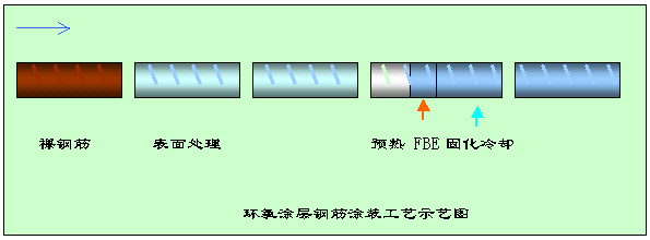 杭摩佳发新材料 杭摩佳发新材料