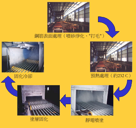 杭摩佳发新材料 杭摩佳发新材料